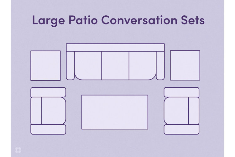 Patio Furniture Space Planning Wayfair